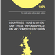 Image for article titled The Infographic to End All Infographics